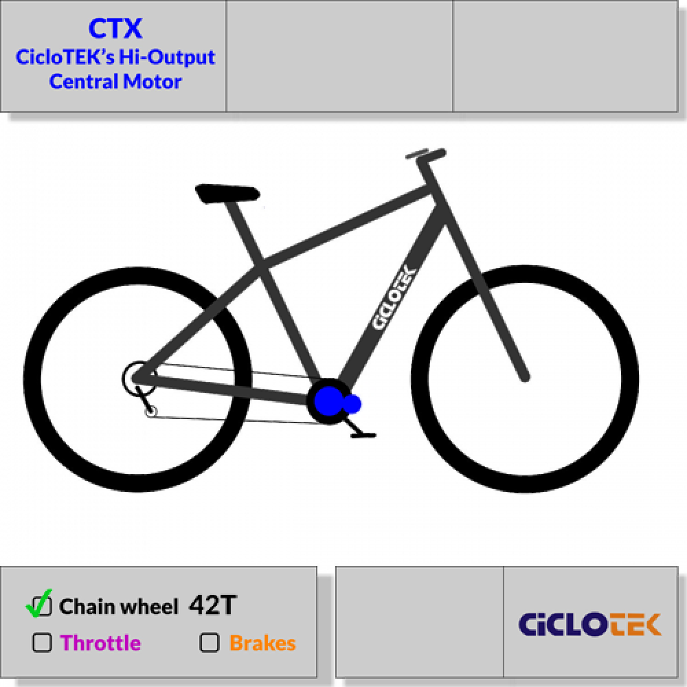 KIT Para Bicicletas Eléctricas motor central CTX - Motor 250W
