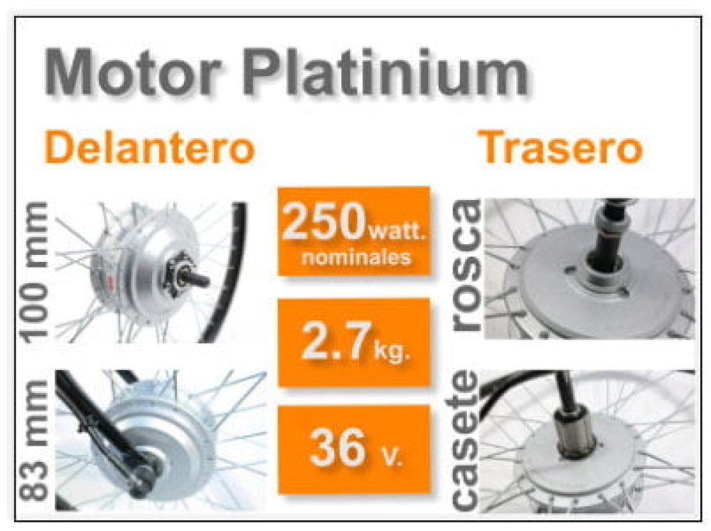 KIT Conversión Bicicleta Brompton Plegable en Eléctrica - Ciclotek Platinium LCD5 Motor 250W Batería 36v - Imagen 2