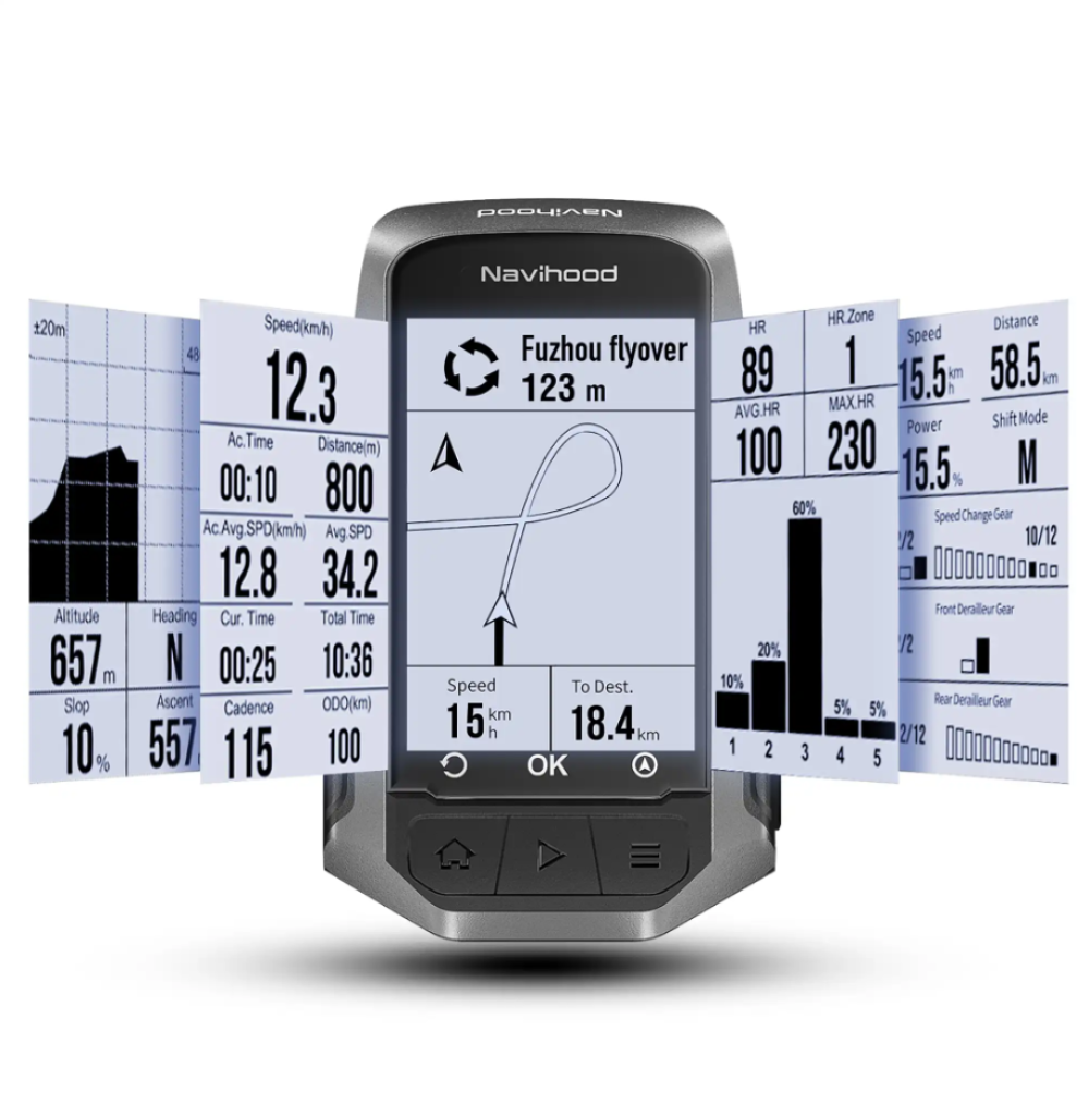 NAVIHOOD L1 GPS BIKE COMPUTER - Imagen 3