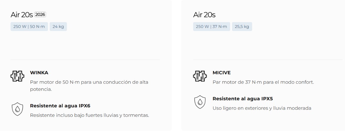 Bicicleta Eléctrica Plegable ADO Air 20S 2026 10 Captura de pantalla 2026 07 02 194216